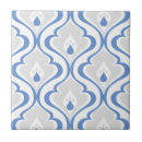Search for vintage kitchen tiles Geometric