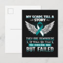 Search for cancer survivor invitations Women