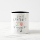 Search for aunt and uncle mugs Niece