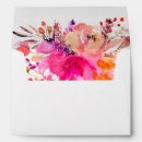 Search for pink wedding envelopes Botanical