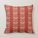Search for art pillows Victorian