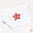 Search for dot stickers Polka dot pattern