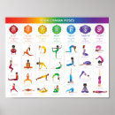 Search for chakra posters Yoga