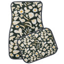 Search for grass car floor mats Background