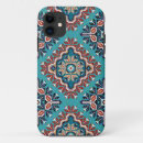 Search for native american iphone cases Geometric