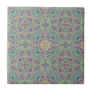 Search for vintage moroccan tiles Antique