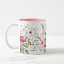 Search for fruit mugs Christian