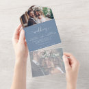 Search for dusty blue weddings Summer