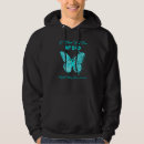 Search for teal hoodies Dad