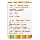 Search for recipe magnets Liquid