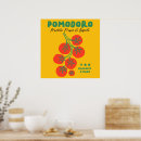 Search for italian kitchen art Tomato