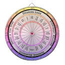 Search for drinking games dartboards Unique