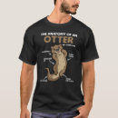 Search for anatomy tshirts Animals