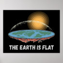 Search for flat earth art Theory