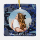 Search for camouflage ornaments Navy