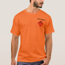 Search for pyrotechnics tshirts 4th