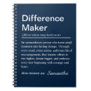 Search for difference maker Mentor