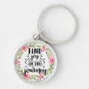 Search for joy keychains Watercolor