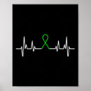 Search for mental health ribbon posters Semicolon