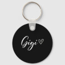 Search for gigi keychains Best mom ever
