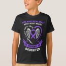 Search for fentanyl clothing Sober