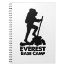 Search for everest base camp Nature