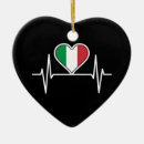 Search for pizza ornaments Italy