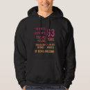 Search for 63rd birthday gifts Men