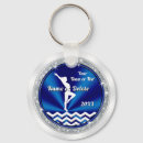 Search for gymnastics keychains Team