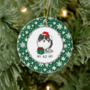 Search for pomeranian ornaments Breed