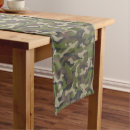 Search for camouflage table runners Military