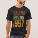 Search for vintage 1997 tshirts Birthday