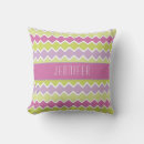 Search for chartreuse pillows Pink