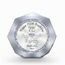 Search for happy birthday aunt gifts Auntie