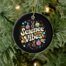 Search for college student ornaments Back to school