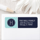 Search for preppy return address labels Pattern