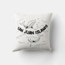 Search for whale pillows Orca
