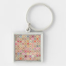 Search for quilt keychains Patchwork