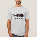 Search for fishbone clothing Funny