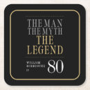 Search for 80th birthday coasters Black