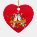 Search for lovebird ornaments Birds