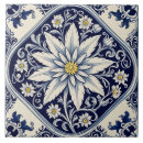 Search for vintage kitchen tiles Bathroom