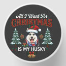 Search for husky favors Puppy