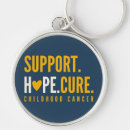 Search for cancer keychains Support