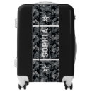 Search for camo luggage Military