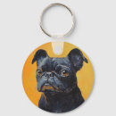 Search for pet keychains Family friends
