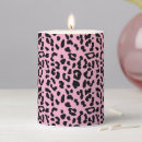 Search for leopard candles Animal