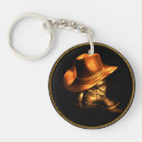 Search for cowboy hat keychains Ranch