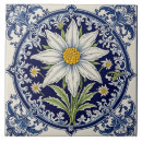 Search for antique delft tiles Vintage
