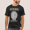 Search for nickel clothing Souvenir